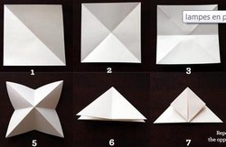 Fabriquer une guirlande lumineuse en matériau récup ! Fabriquer une guirlande lumineuse en matériau récup !
