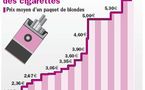 Le prix des cigarettes flambe encore et toujours !