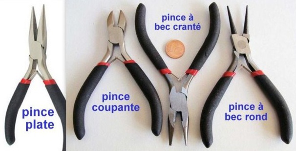 Faire un pendentif Arbre de Vie, modèles et tutoriels Faire un pendentif Arbre de Vie, modèles et tutoriels