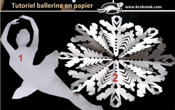 Faire une ballerine en papier, tutoriel