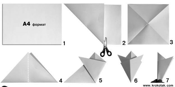 Faire une ballerine en papier, tutoriel
