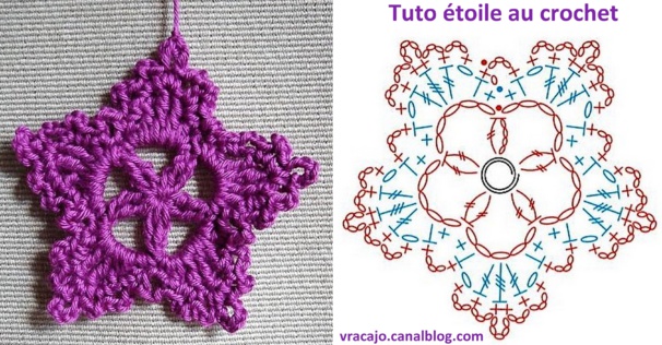Faire des étoiles de Noël au crochet, les tutos