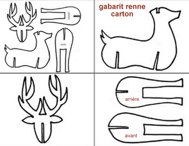 Gabarits rennes de Noël en carton Gabarits rennes de Noël en carton
