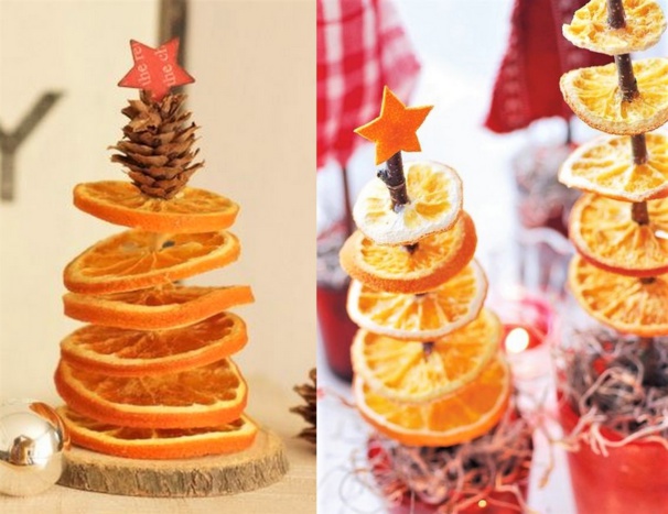 Astuces pour utiliser les peaux d'orange Astuces pour utiliser les peaux d'orange