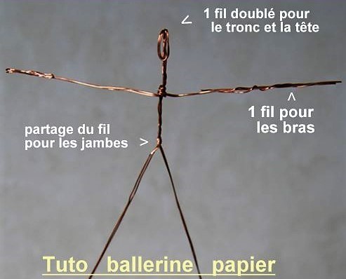 Tutoriel ballerine en papier