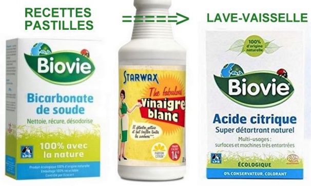 Recettes pastilles lave-vaisselle faites maison Recettes pastilles lave-vaisselle faites maison