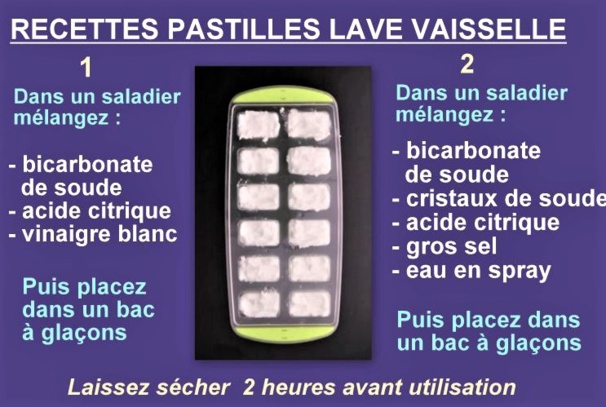 Une recette efficace pour fabriquer des pastilles lave-vaisselle