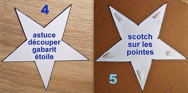 Astuce pour dessiner et découper le gabarit une étoile Astuce pour dessiner et découper le gabarit une étoile
