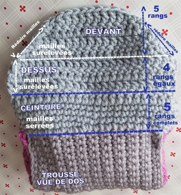 Tutoriel sac trousse maquillage au crochet Tutoriel sac trousse maquillage au crochet