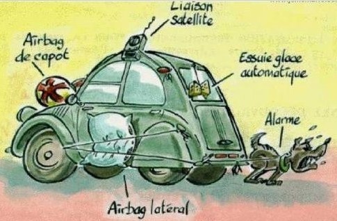 Images drôles et insolites 2CV de folie ! Images drôles et insolites 2CV de folie !