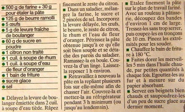 Ronde des Beignets : 2 recettes à découvrir Ronde des Beignets : 2 recettes à découvrir