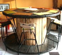 Recyclage : quoi faire avec un touret en bois ! Recyclage : quoi faire avec un touret en bois !