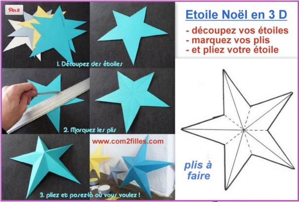 Faire une étoile de Noël en relief, en 3 D ! Faire une étoile de Noël en relief, en 3 D !