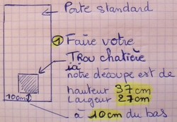 Comment faire une chatière pour chien !