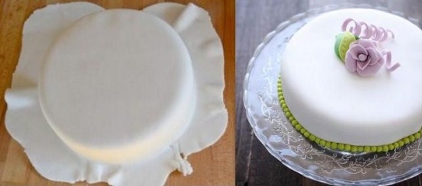 Comment faire un glaçage pour napper un gâteau !