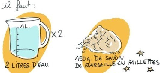 Comment faire sa lessive liquide Bio ! Comment faire sa lessive liquide Bio !