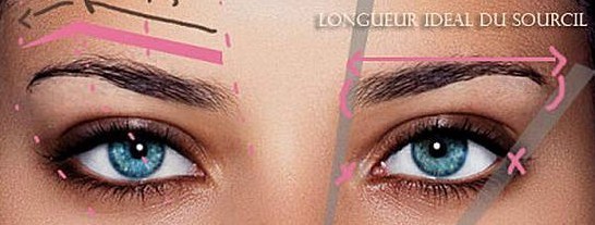 Avoir des sourcils parfaits, les tutos épilation !