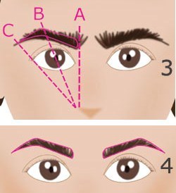 Avoir des sourcils parfaits, les tutos épilation !