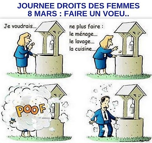 Dessins humoristiques "journée des droits de la femme"