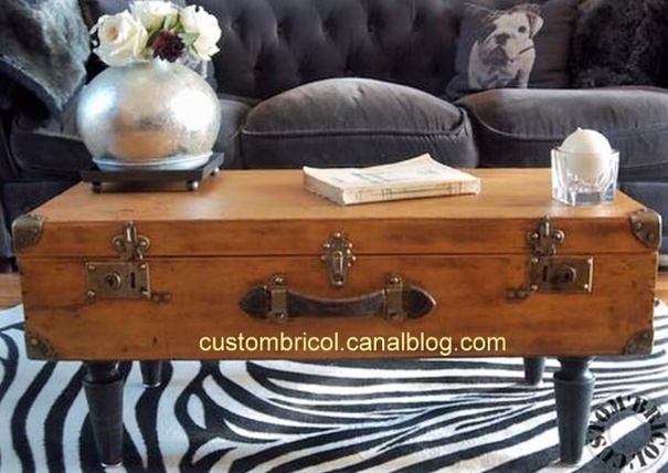 Comment recycler ses vieilles valises