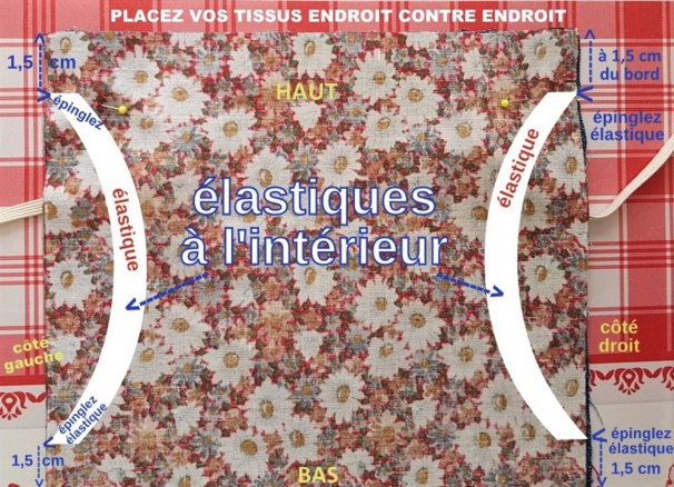 Tutoriel couture : masque tissu 3 plis en jean