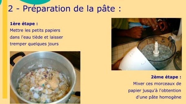 Comment fabriquer du papier recyclé Comment fabriquer du papier recyclé