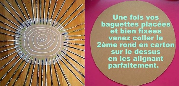 Faire une panière pour chat en papier recyclé