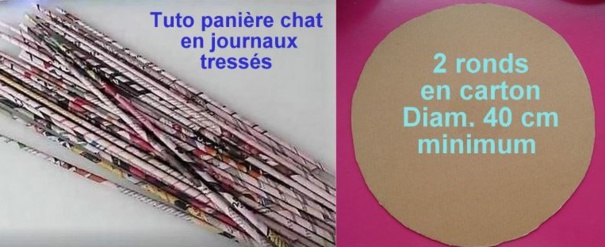 Faire une panière pour chat en papier recyclé