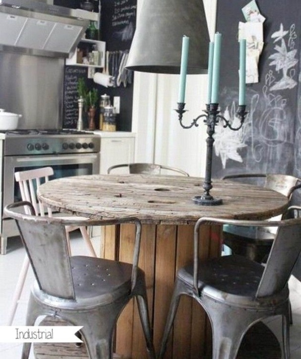 Le mobilier industriel se veut tendance ! Le mobilier industriel se veut tendance !