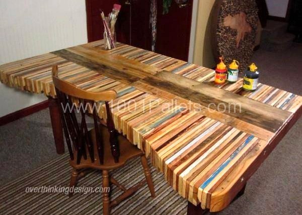 Faire un bureau en bois de palette, des modèles Faire un bureau en bois de palette, des modèles