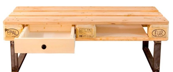 Faire un bureau en bois de palette, des modèles Faire un bureau en bois de palette, des modèles