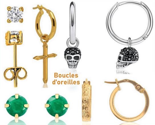 Quels bijoux porter pour une occasion spéciale