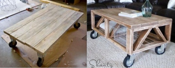 Idées pratiques comme sur des roulettes Idées pratiques comme sur des roulettes