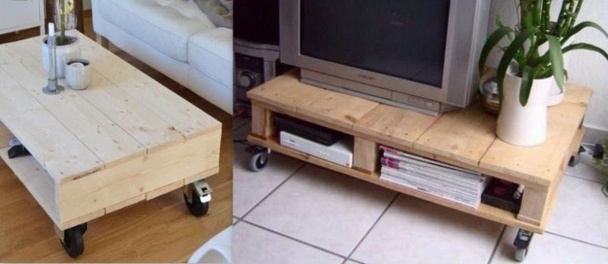 Idées pratiques comme sur des roulettes Idées pratiques comme sur des roulettes