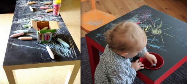 Idées déco peinture ardoise et tableau noir Idées déco peinture ardoise et tableau noir