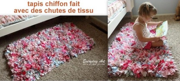 Faire un tapis avec des chutes de tissu ou comment recycler du tissu