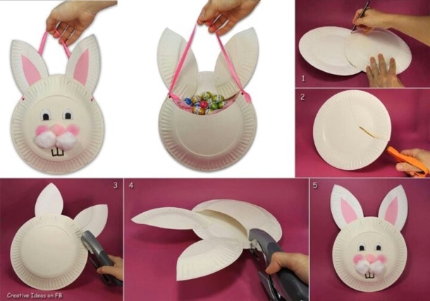 Tutoriel et DIY créations de Pâques