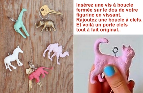 Idées recyclage jouets et figurines