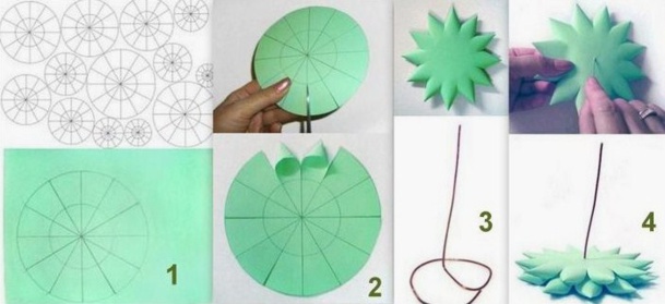 Tutos petits sapins de Noël en papier Tutos petits sapins de Noël en papier