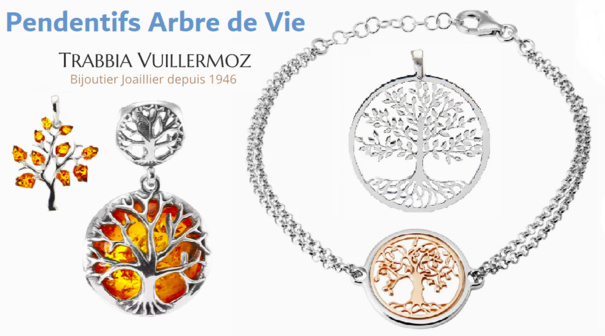 Bijoux, les tendances de l’été 2023 Bijoux, les tendances de l’été 2023