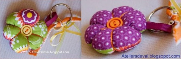 Tutoriels et modèles, faire un porte clefs en tissu Tutoriels et modèles, faire un porte clefs en tissu