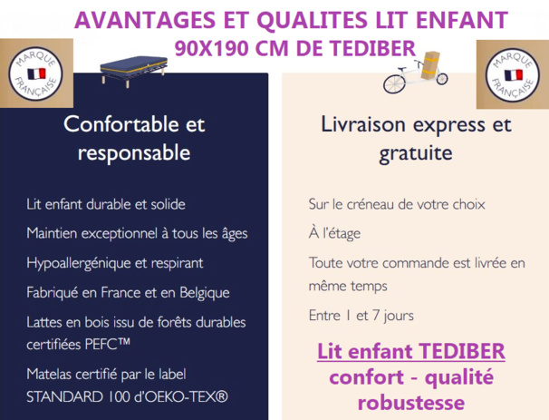 Comment choisir le lit parfait pour votre enfant en 90x190 cm Comment choisir le lit parfait pour votre enfant en 90x190 cm