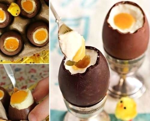 Recettes faire des oeufs de Pâques à la coque