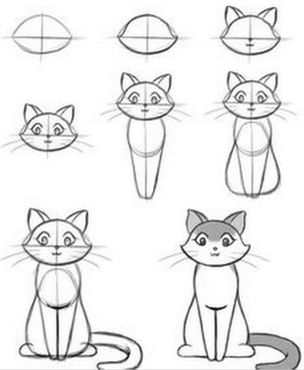 Tutoriels dessiner un chat