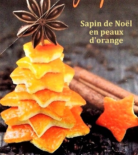 Astuces pour utiliser les peaux d'orange Astuces pour utiliser les peaux d'orange