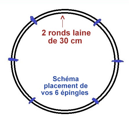 Faire un panier à oeufs en laine crochetée