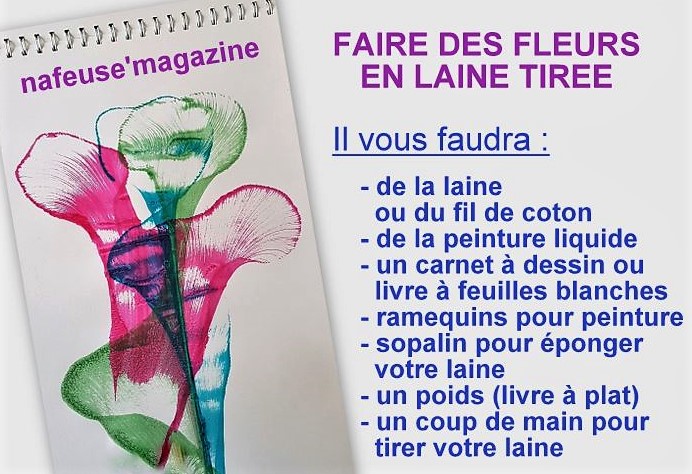 Tutoriel dessins avec de la laine tirée