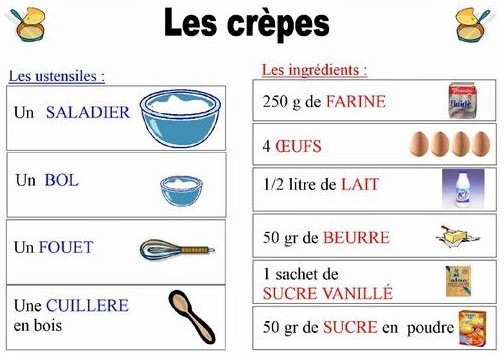 TUTOS recettes pâtes à crêpes