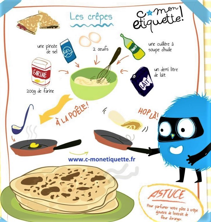 TUTOS recettes pâtes à crêpes