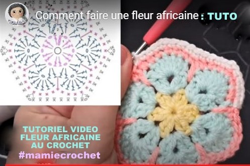 TUTORIELS Crochet : Faire une fleur africaine